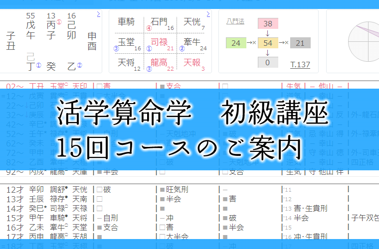 池袋の算命学教室は池袋の路地裏の占い屋さんで学べます