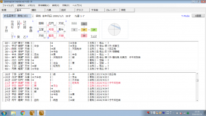 算命学命式ソフト｜算命学基本命式