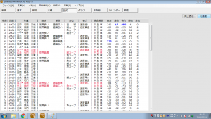 算命学命式ソフト｜算命図式E画面