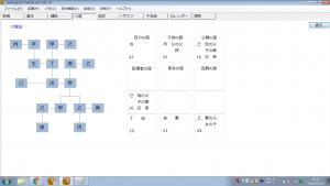 算命学命式ソフト｜六親法 十二親干法