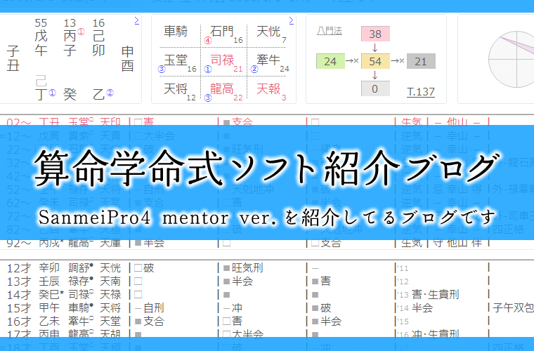 算命学命式算出ソフト紹介ブログ