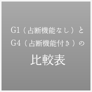 G1（占断機能なし）とG4（占断機能付き）の比較表