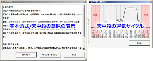 基本命式/天中殺の意味の表示 天中殺の運気サイクル