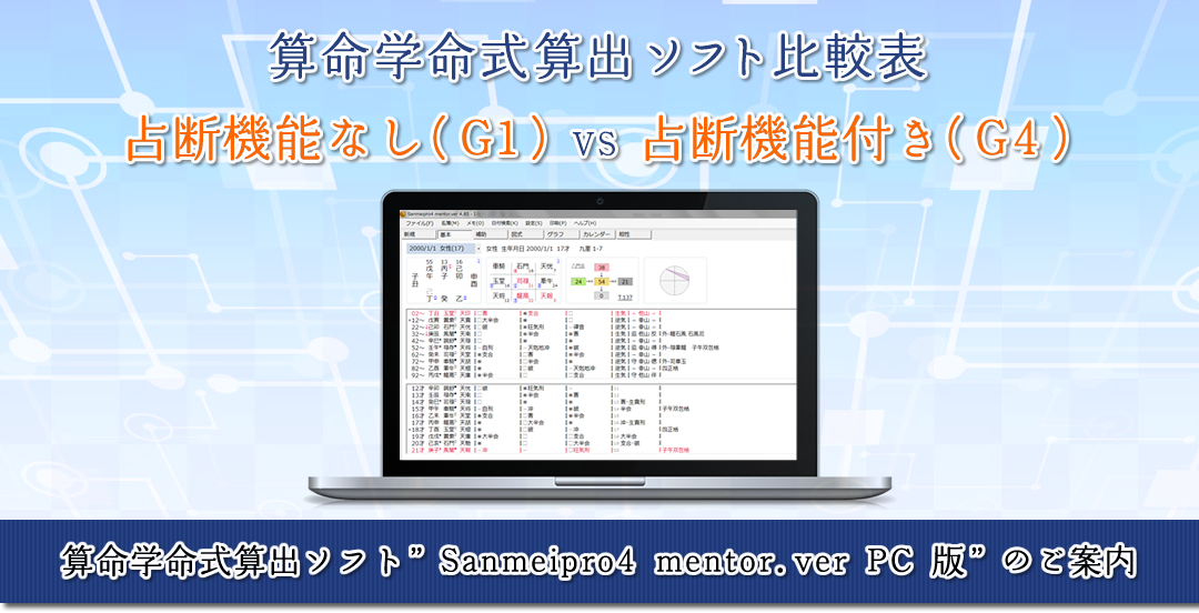 算命学命式算出ソフト比較表 占断機能なし（G1）VS占断機能付き（G4）